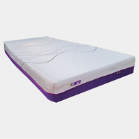 IC20 Medium Homecare Mattress